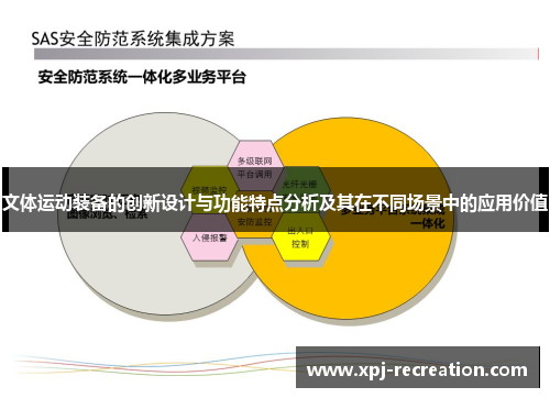 文体运动装备的创新设计与功能特点分析及其在不同场景中的应用价值