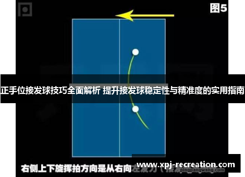 正手位接发球技巧全面解析 提升接发球稳定性与精准度的实用指南